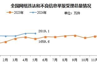 人气爆棚！林书豪晒照：没想到在菲律宾也有这么多有爱的球迷❤️